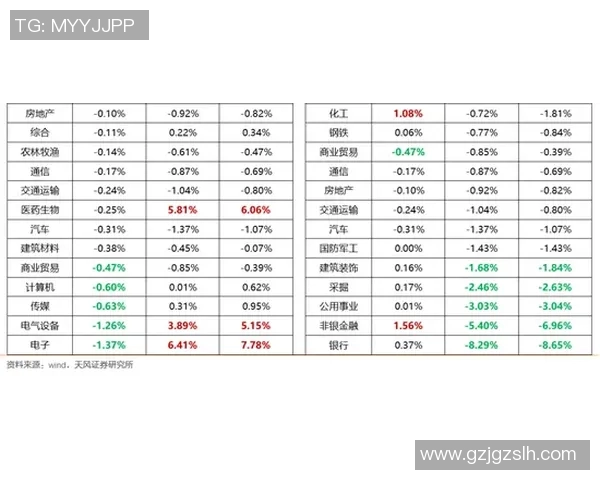 HLE战场兵线布局与边带运营策略：掌控战局走向与推塔技巧